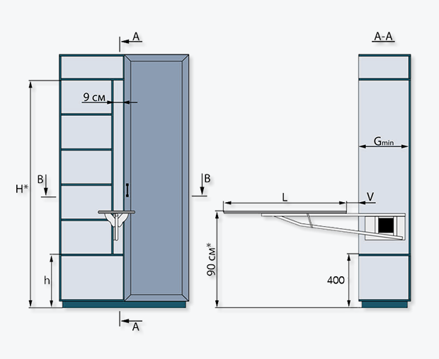 Размер ниши под гладильную доску в шкафу